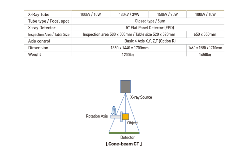XScan-A100R
